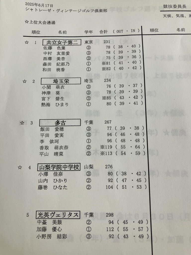 ゴルフの町、多古町!!