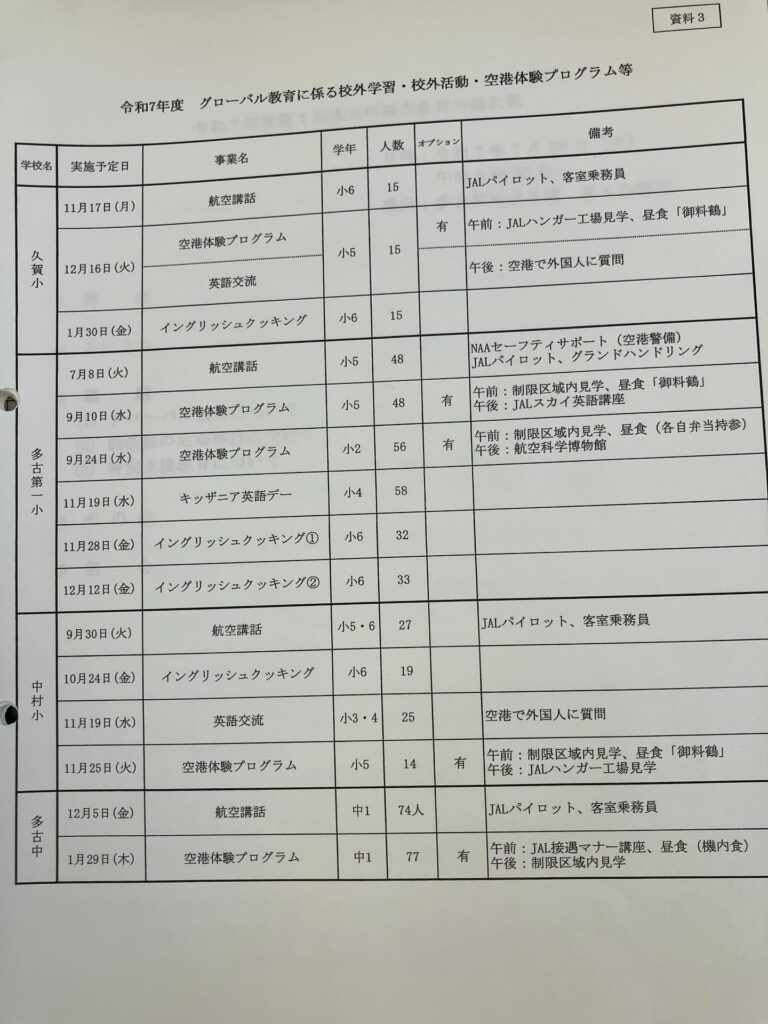 グローバル教育について町の取り組み