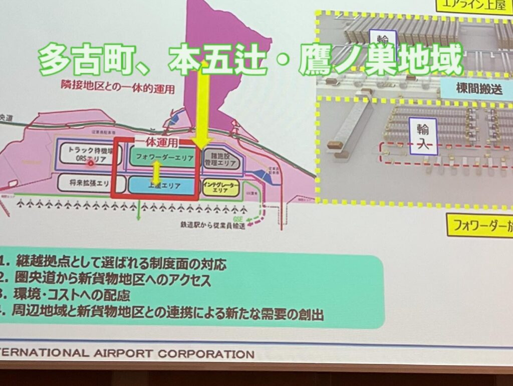 障がい者雇用の未来×成田空港第2の開港プロジェクト